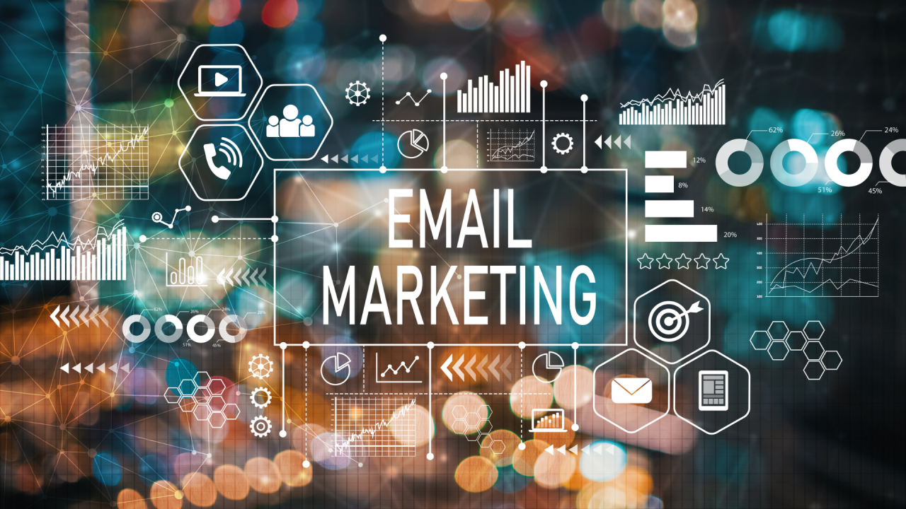 Ghid practic pentru realizarea unei campanii de email marketing